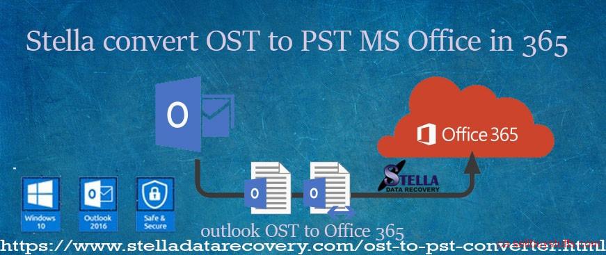 second hand/new: Ost to office 365 converter software